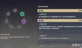 原神最新爆料内鬼是谁啊,内鬼身份大揭秘！